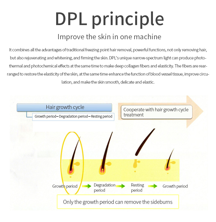 Профессиональное косметическое оборудование для омоложения кожи DPL IPL лазер DPL аппарат для удаления волос(图4)